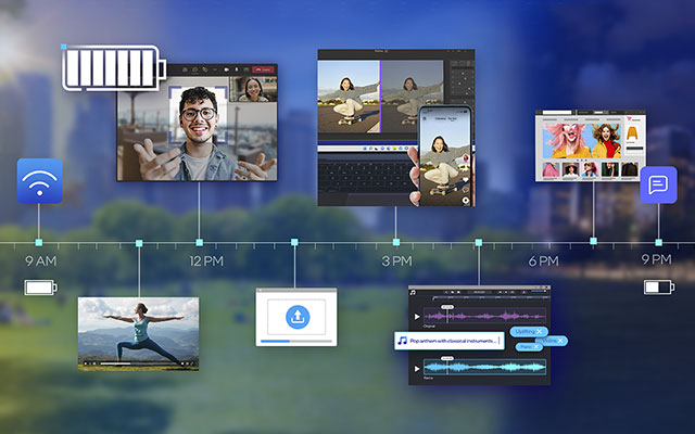 Az képen egy idővonal látható, amely különböző tevékenységeket mutat be, például videokonferenciát, videószerkesztést és közösségi média használatát.