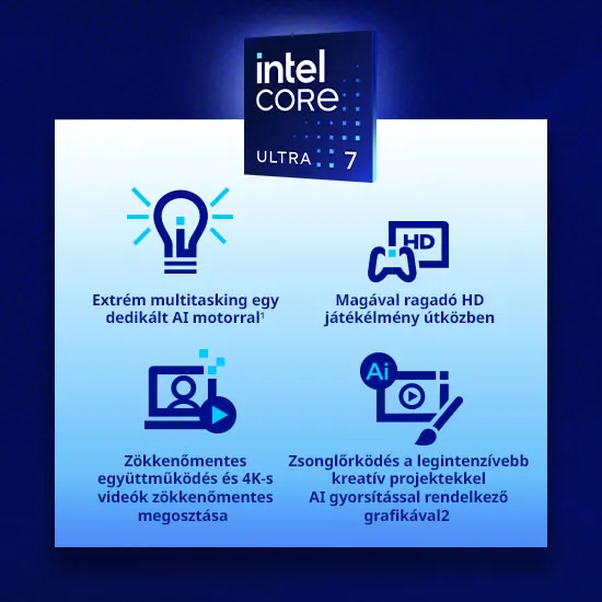 Kék háttér előtt Intel Core Ultra 7 logó, alatta funkciókat jelző ikonok és szövegek. Izzó, kontroller, monitor és kamera látható.