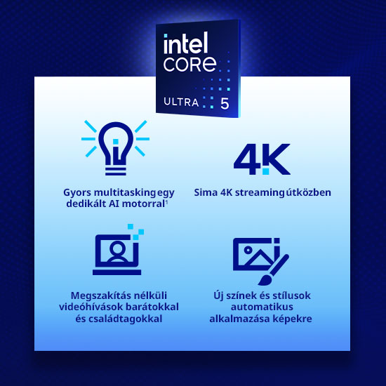 Kék háttérben Intel Core Ultra 5 logó, izzó ikon, 4K felirat, videóhívás és kép ikonok láthatók, funkciók leírásával.