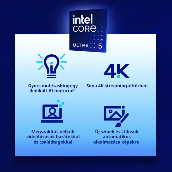 Kék háttérben Intel Core Ultra 5 logó, izzó ikon, 4K felirat, videóhívás és kép ikonok láthatók, funkciók leírásával.