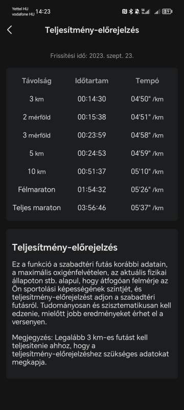 Amazfit Balance Zepp applikáció futási teljesítmény-előrejelzés és statisztikák