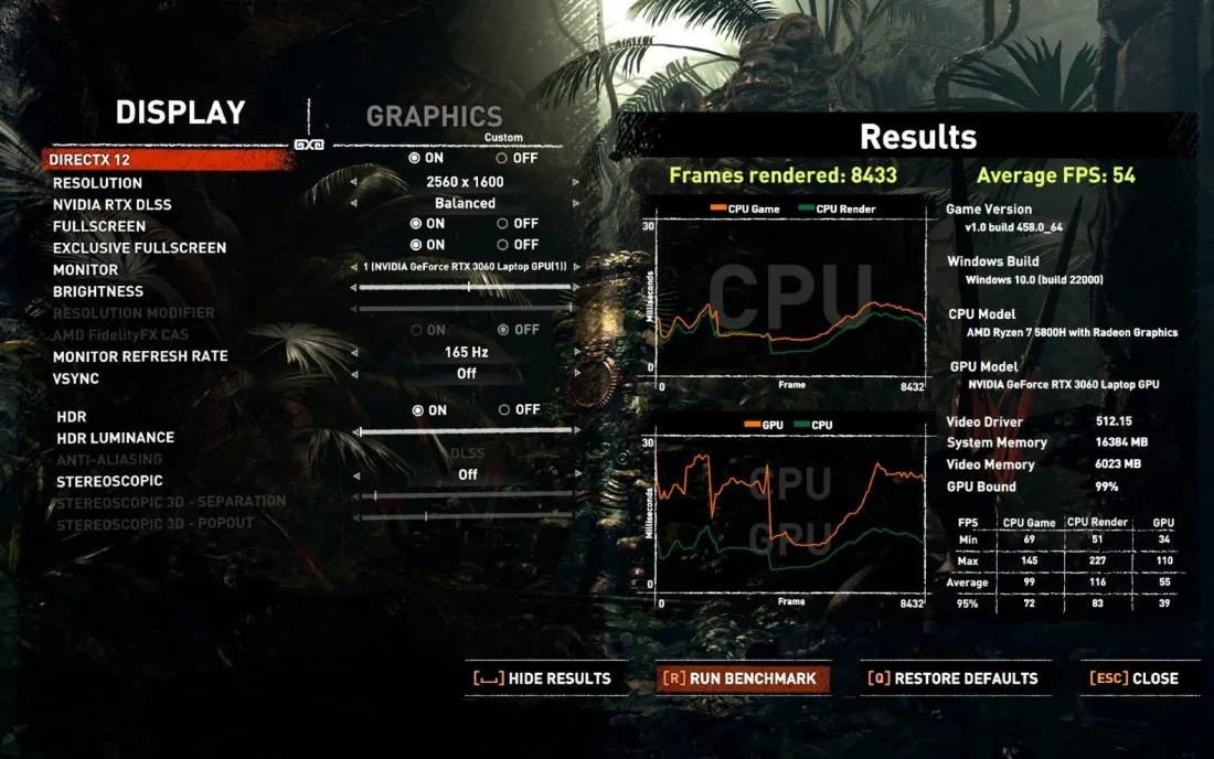 Videojáték grafikai beállításai és benchmark mérési eredményei a kijelzőn, 54-es átlagos FPS értékkel és hardveres adatokkal.