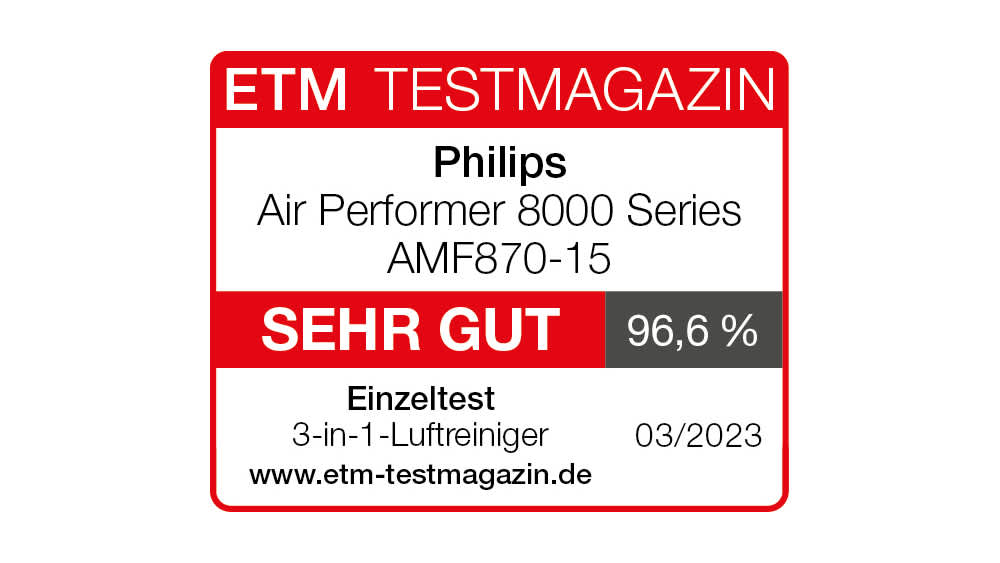 Die Testwertung vom ETM-Testmagazin für den Philips-Luftreiniger AMF870.