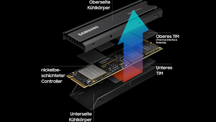 SAMSUNG 980 PRO Heatsink PS5 2 TB Gaming Festplatte innere Ausstattung