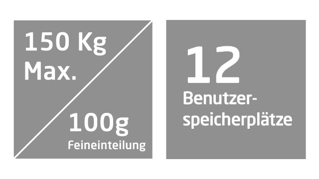 KPS 15122 W | MediaMarkt
