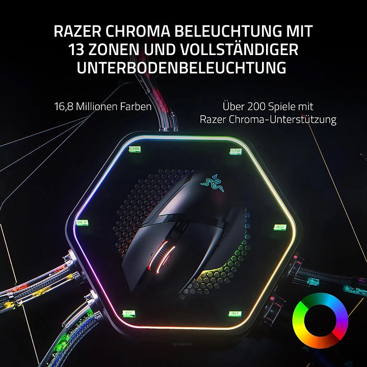 RAZER BASILISK V3 PRO MOUSE DOCK PRO セット
