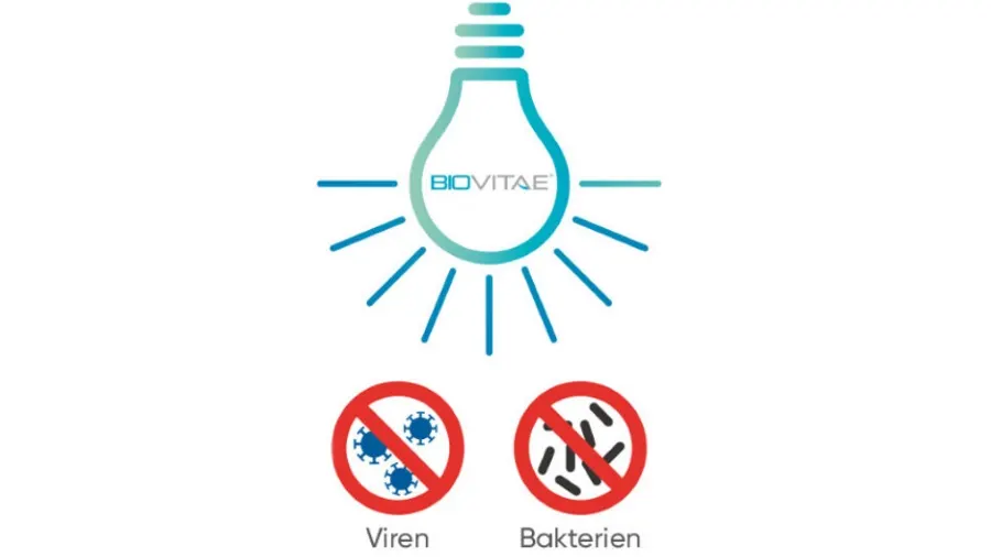 Eine blaue Glühbirne mit der Aufschrift BIOVITAE und rote Verbotsschilder für Viren und Bakterien auf weißem Hintergrund.