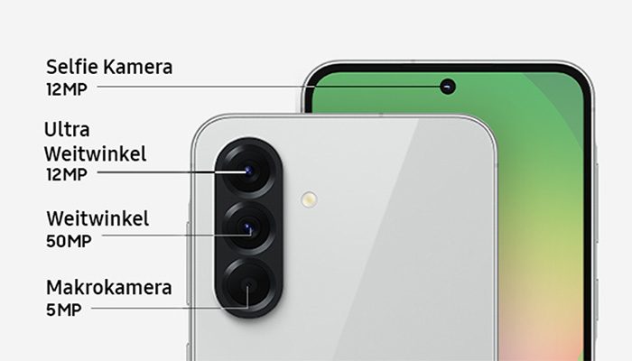 Zwei Smartphones. Das erste ist weiß mit drei Kameras. Das zweite ist grün mit einer Frontkamera.