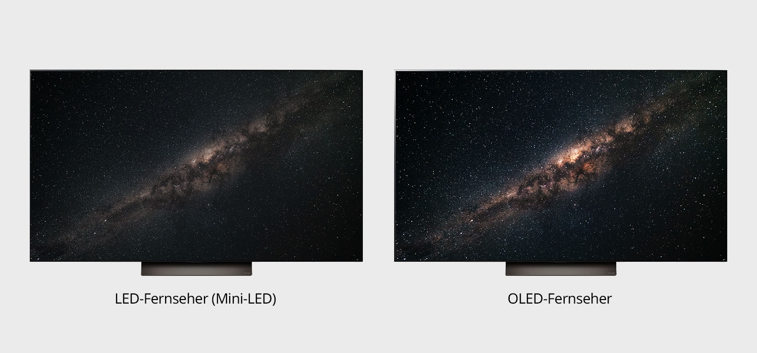 Zwei Fernseher zeigen dieselbe Sternengalaxie: links LED-Fernseher (Mini‑LED), rechts OLED-Fernseher im Vergleich