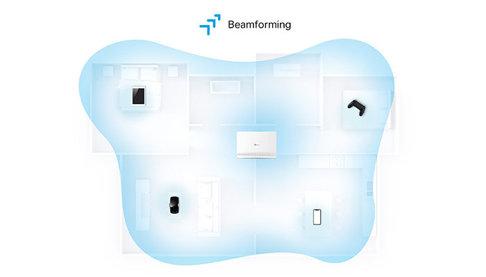 Beamforming-Technologie Diagramm zeigt blaue Signalwolke mit Router in der Mitte und vier verbundenen Geräten rundherum.