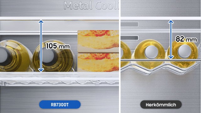 Kühlschrankregal mit Flaschen und Lebensmitteln. Das linke zeigt das Modell RB7300T mit 105 mm Höhe, das rechte ein herkömmliches mit 82 mm.