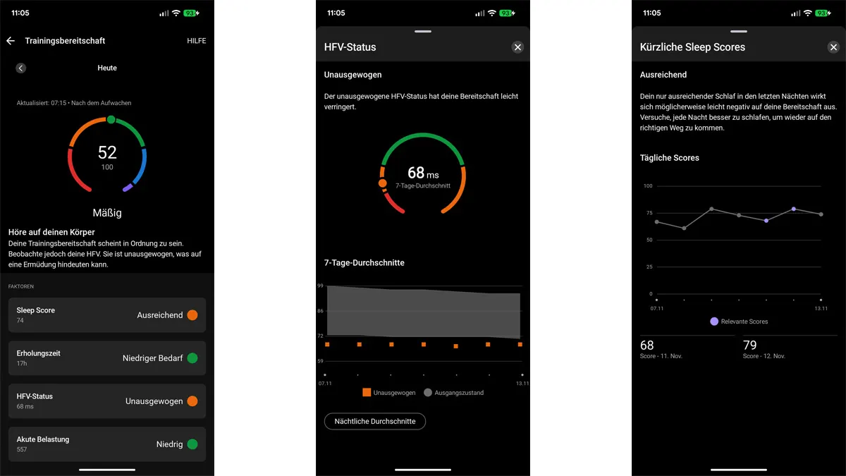 Drei Screenshots zeigen die Trainingsbereitschaft laut Garmin Venu 4 und Daten, die in den Score eingeflossen sind.