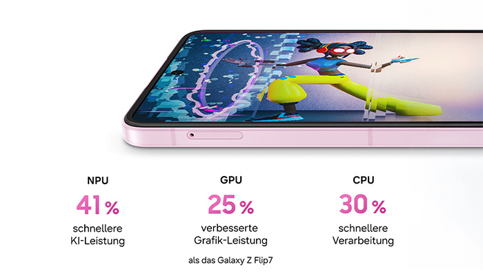 Galaxy Z Flip8 mit Grafik zu gesteigerter CPU- und GPU-Leistung.