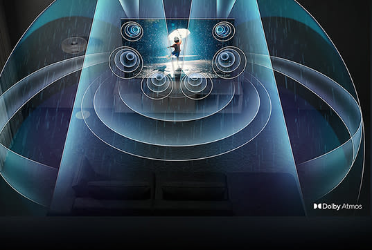 Erlebe Dolby-Atmos-Sound auf einem neuen Level mit Top-Channel-Lautsprechern.