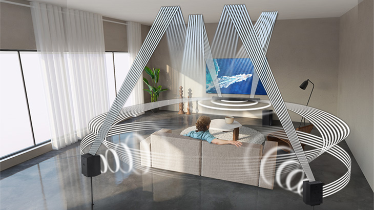 Wohnzimmer mit Sofa, Fernseher und Lautsprechern. Grafische Linien zeigen Audioausbreitung. Vorhänge und Fenster im Hintergrund.