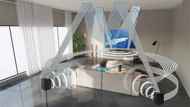 Wohnzimmer mit Sofa, Fernseher und Lautsprechern. Grafische Linien zeigen Audioausbreitung. Vorhänge und Fenster im Hintergrund.