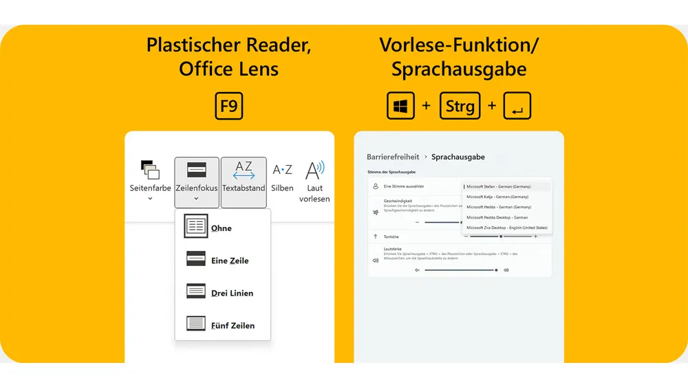 Gelber Hintergrund zeigt Menüs für plastischen Reader, Office Lens (F9) und Vorlese-Funktion/Sprachausgabe mit Tastenkombination. Menüs bieten Optionen für Textabstand, Silben.