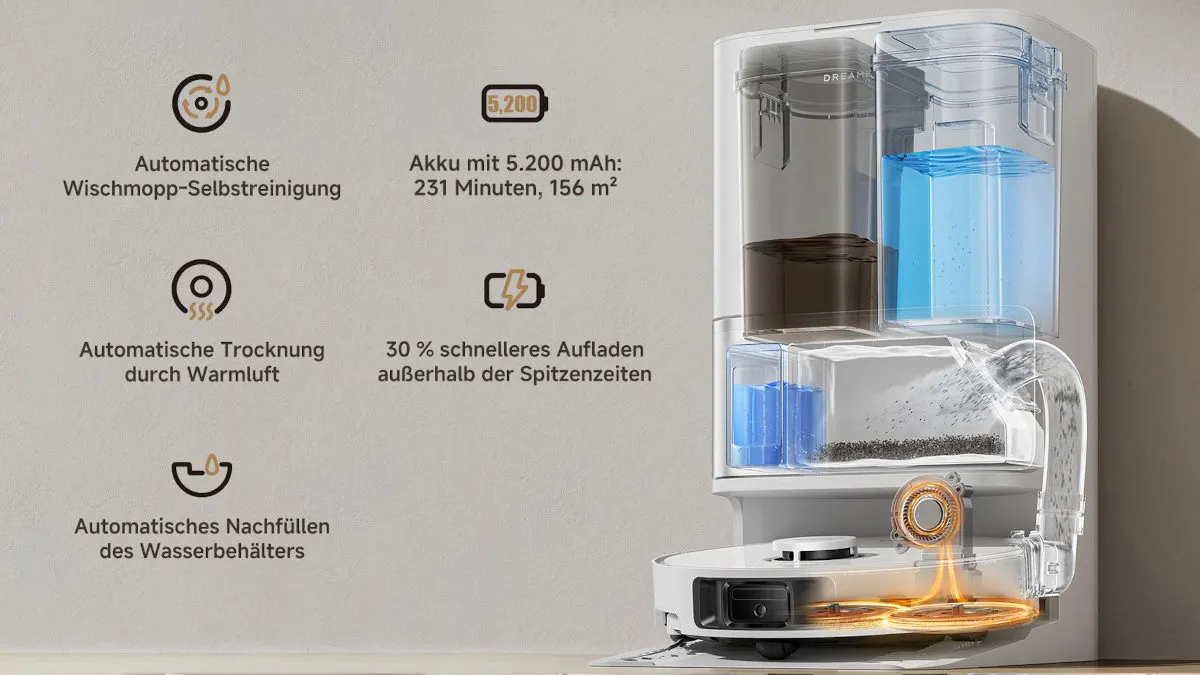 Die Ladestation des Dreame L10s Ultra Gen 3 steht an einer Wand und wird mit Beschriftungen und Animationen gezeigt.