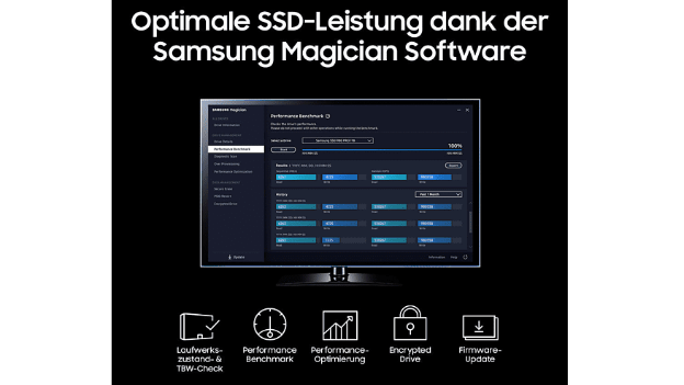 Optimale SSD-Leistung dank der Samsung Magician Software der SAMSUNG 980 PRO interne Festplatte, M.2 via NVMe