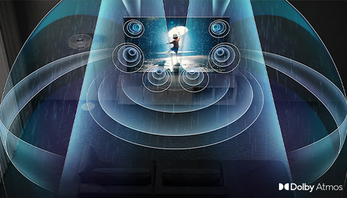 Erlebe Dolby-Atmos-Sound