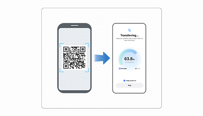 Grafik zur Datenübertragung per QR-Code zwischen zwei Smartphones. Fortschrittsanzeige zeigt laufende Übertragung an.
