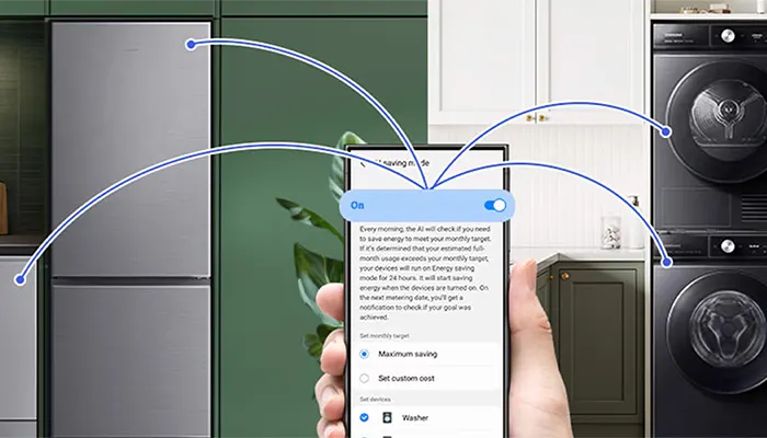 Ein Smartphone zeigt Energiespareinstellungen, verbunden mit Kühlschrank und Waschmaschine im Hintergrund. Blaue Linien deuten auf Konnektivität hin.
