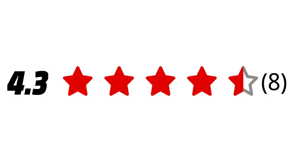 MediaMarkt-Kunden bewerten die Bauknecht MF 258 B mit 4,3 von 5 Sternen bei 8 Bewertungen. Stand: 08.01.2026.