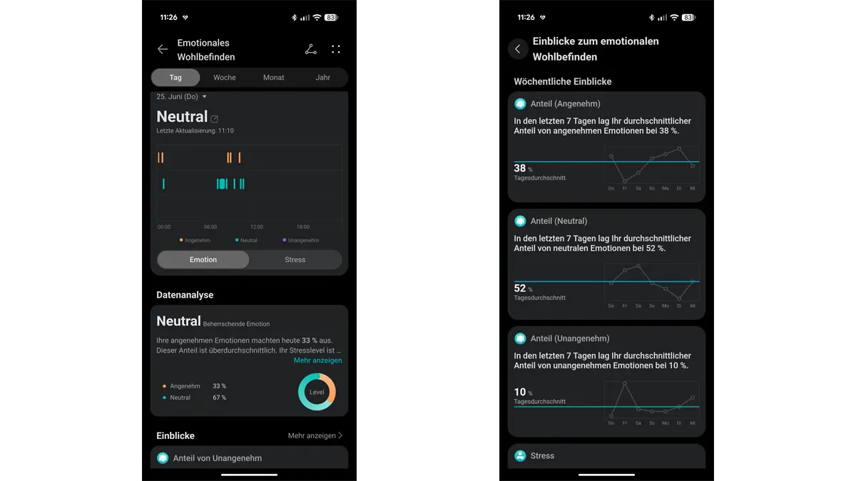 Zwei Screenshots zeigen die Stress- und Emotionsanalyse der Huawei Watch GT 6 Pro in der Huawei-Health-App.