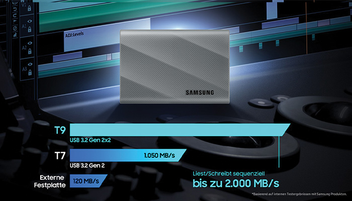 Stilisierte Abbildung der Portable T9 mit einem Geschwindigkeitsvergleich zur T7 und einer externen Festplatte anderer Hersteller.