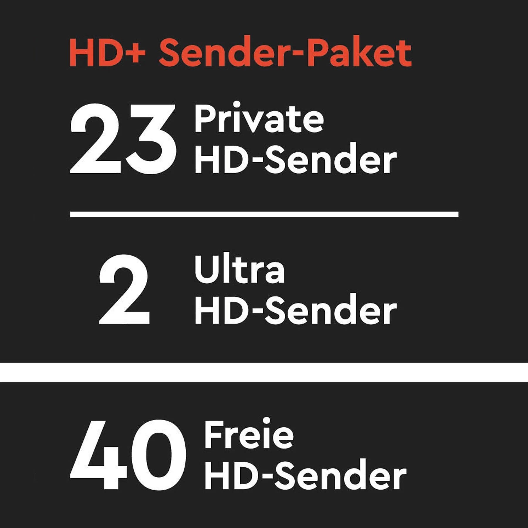 HDPLUS Modul Sender-Paket für 6 Monate Gratis