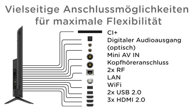 Mit seinen zahlreichen Anschlussmöglichkeiten bietet der OTV 50AQU-5023C QLED Ultra HD Android TV eine hohe Flexibilität und Konnektivität.