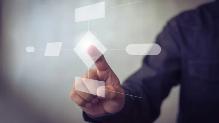 Eine Hand berührt ein transparentes Diagramm mit Formen wie Rechtecken und Kreisen auf einem hellen Hintergrund.