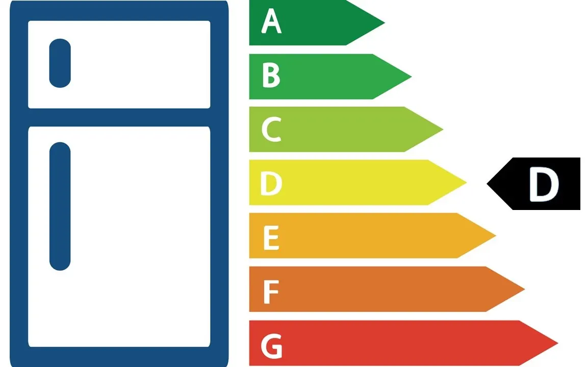 Energieklasse D für BAUKNECHT KDA 1430 S Kühlgefrierkombination