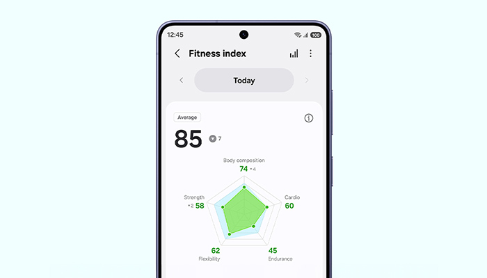 Smartphone mit Fitness-Index und Gesundheitsanalyse. App zeigt Aktivitätswerte, Bewegungsdaten und persönliches Wohlbefinden. 