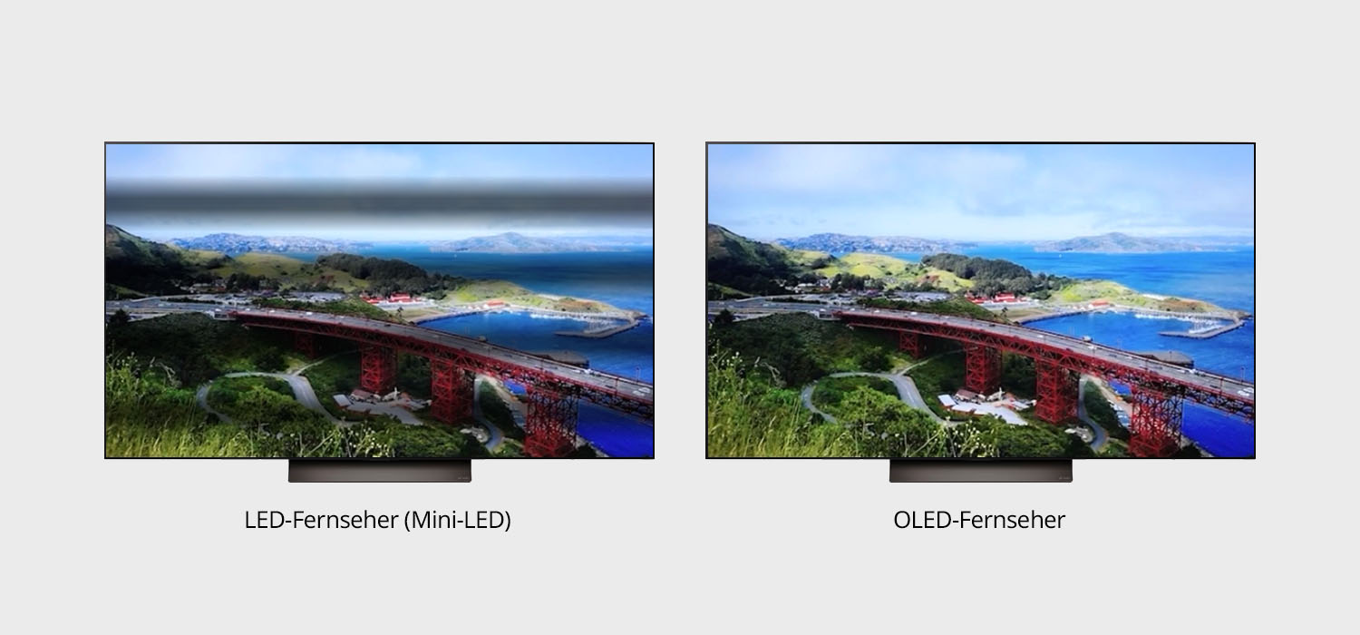 MMS World Zwei Fernseher mit Brückenlandschaft: links LED-Fernseher (Mini‑LED) mit Grauschleier, rechts OLED-Fernseher mit klaren Farben