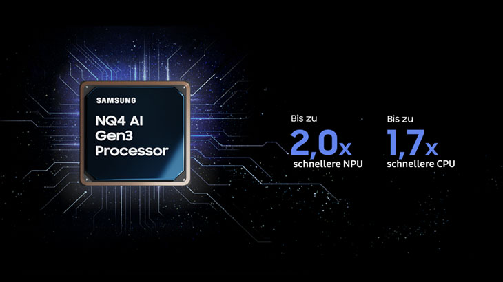 Vor einem schwarzen Hintergrund ist der SAMSUNG NQ4 AI Gen3 Processor abgebildet. Daneben steht "Bis zu 2,0x schnellere NPU" und "Bis zu 1,7x schnellere CPU"