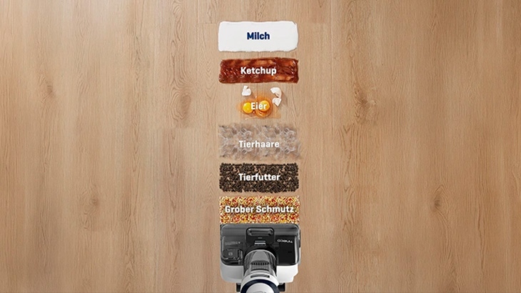 Ein Staubsauger auf einem Holzboden saugt Flecken wie Asche, Ketchup, Ei, Tierhaare, Tierfutter und groben Schmutz auf.