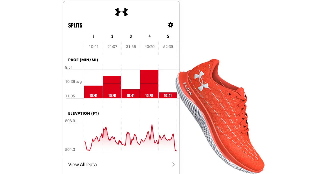 Orangefarbener Laufschuh neben Diagrammen mit Daten zu Geschwindigkeit und Höhe. Das Under Armour-Logo ist auf dem Schuh abgebildet.