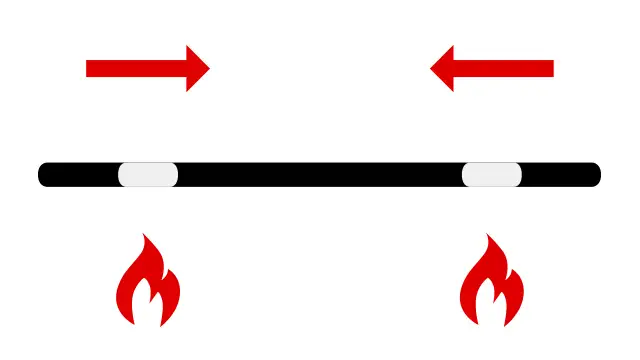 Eine schwarze Stange mit zwei weißen Segmenten wird von roten Pfeilen und Flammen umgeben.
