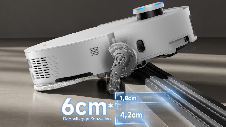 Ein weißer Staubsaugerroboter überwindet eine Schwelle. Blaue Textelemente zeigen Höhen von 1,8 cm, 4,2 cm und 6 cm an.