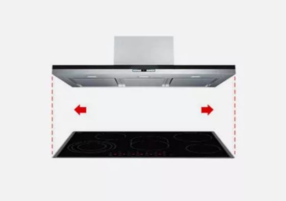 Eine Dunstabzugshaube über einem schwarzen Kochfeld, rote Pfeile zeigen die Breite.