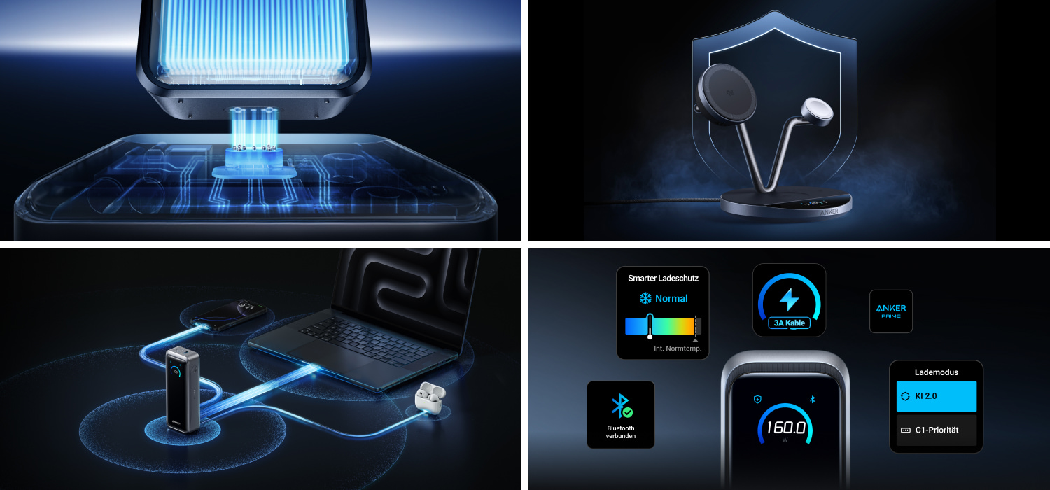 Viergeteilte Produktgrafik zu moderner Anker-Ladetechnologie: ein transparentes Ladegerät mit blauem Energiefluss, ein kabelloser Ladehalter vor einem Schutzschild-Symbol, ein Ladesetup mit Powerbank, Laptop und Zubehör, sowie eine Anzeige mit 160 W, Bluetooth und Lademodi.