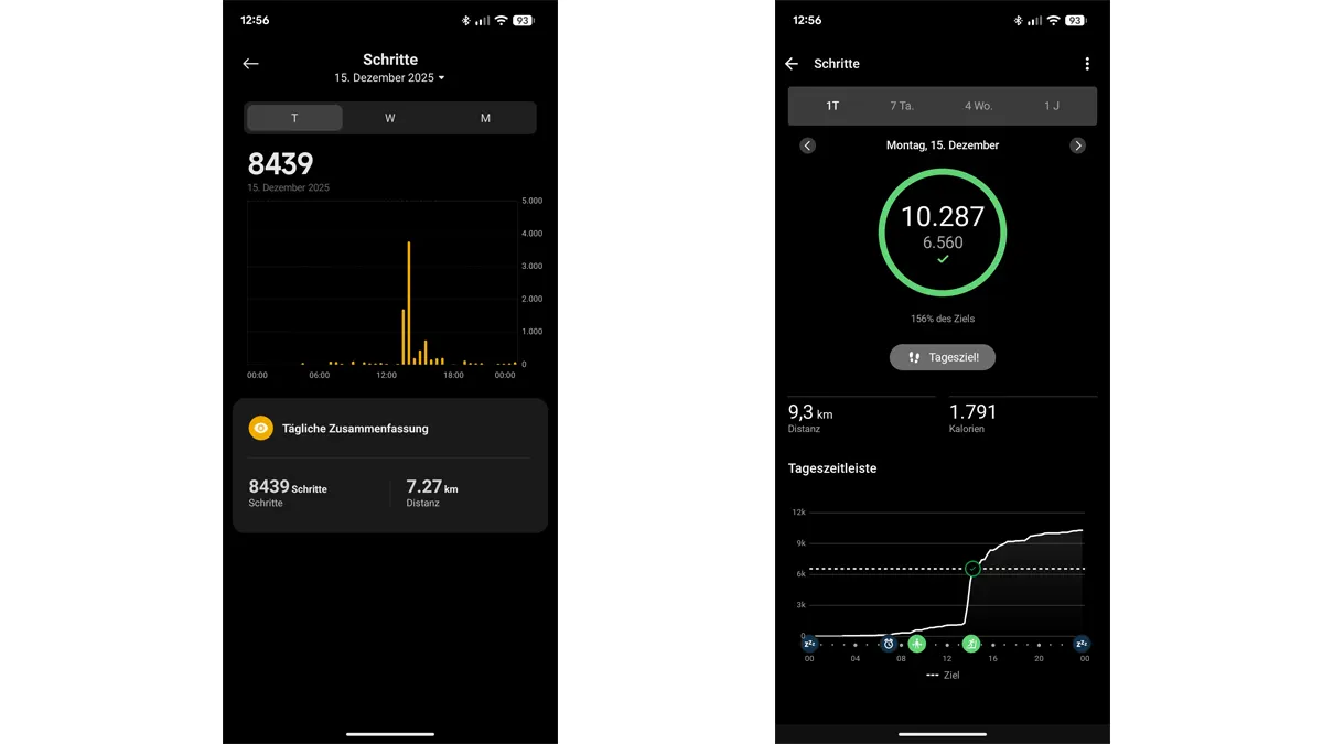 Zwei Screenshots zeigen die an einem Tag absolvierten Schritte mit dem Xiaomi Smart Band 9 Pro und dem Garmin Forerunner 265S.