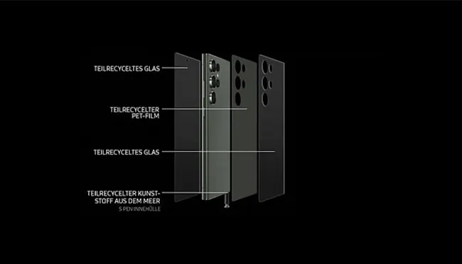 Entwickelt mit Zukunft im Sinn
