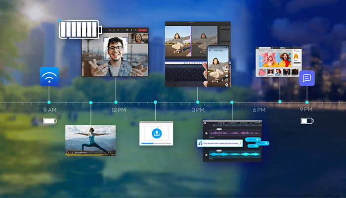 Eine Zeitleiste zeigt Aktivitäten: Videoanruf, Yoga, Datei-Upload, Videobearbeitung und Social-Media-Nutzung. Akku- und WLAN-Symbole sind auch zu sehen.