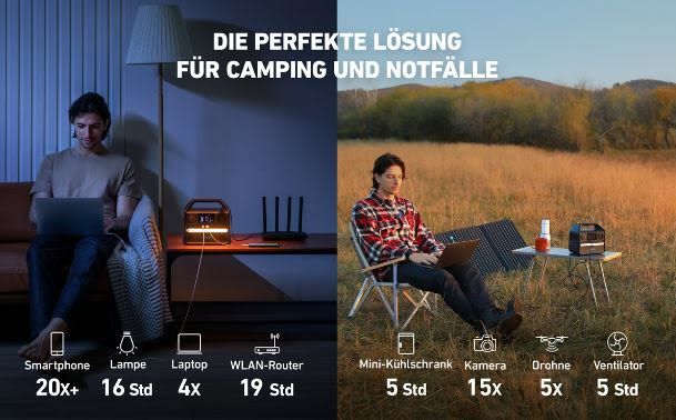 Beispiele für Lademöglichkeiten mit der ANKER 521 Tragbare Powerstation mit 2 Bildern beim Camping