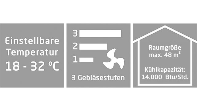 Ganz nach dem Motto „Keep cool!