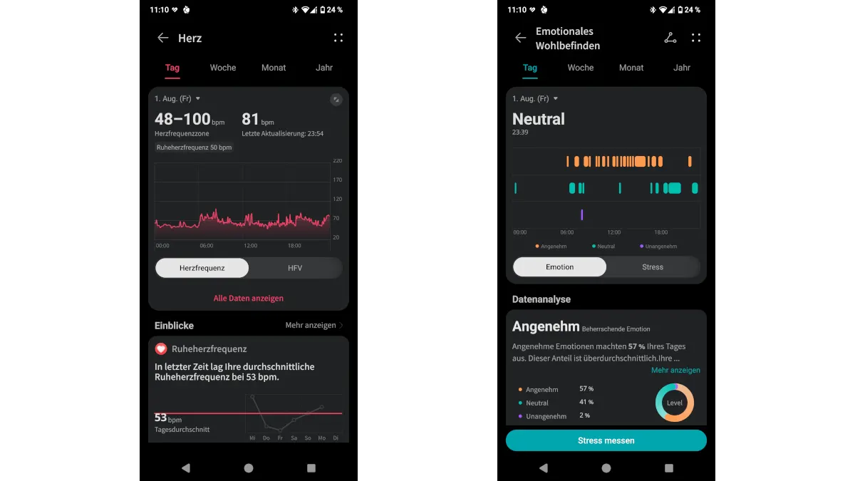 Screenshots von ganztägigen Messungen der Herzfrequenz und des Stresslevels in der Huawei-Health-App.