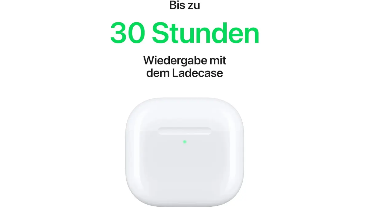 Über dem Ladecase der AirPods 4 steht der Text „Bis zu 30 Stunden Wiedergabe mit dem Ladecase“.