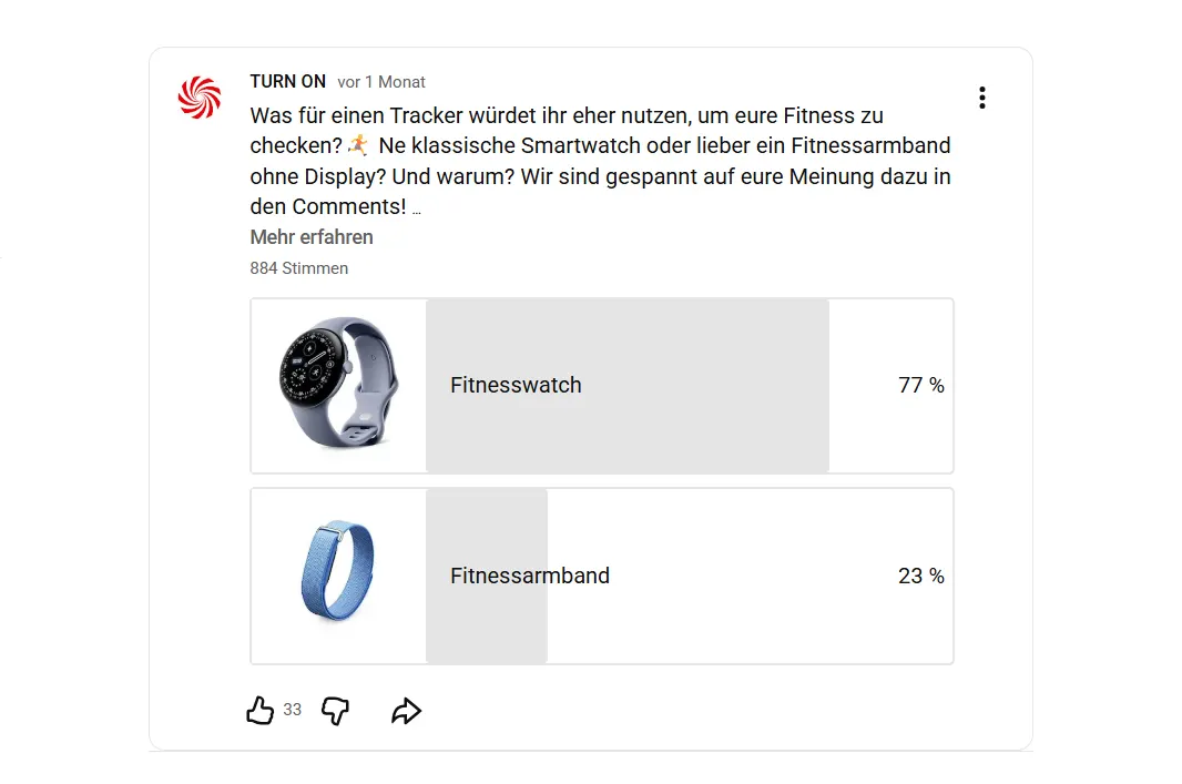 Ein Screenshot zeigt die Ergebnisse einer YouTube-Community-Umfrage: 77 Prozent der Befragten bevorzugen Fitnesswatches fürs Tracking, 23 Prozent stimmen für Fitnessarmbänder.